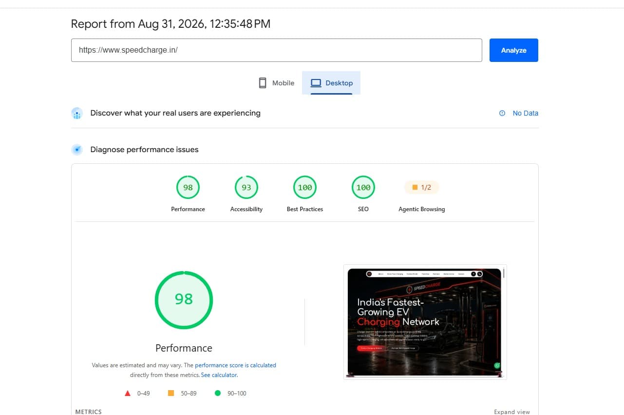 Google PageSpeed Insights desktop report for speedcharge.in showing a 98 performance score, 93 accessibility, 100 best practices and 100 SEO after the SpeedCharge 2.0 performance rebuild